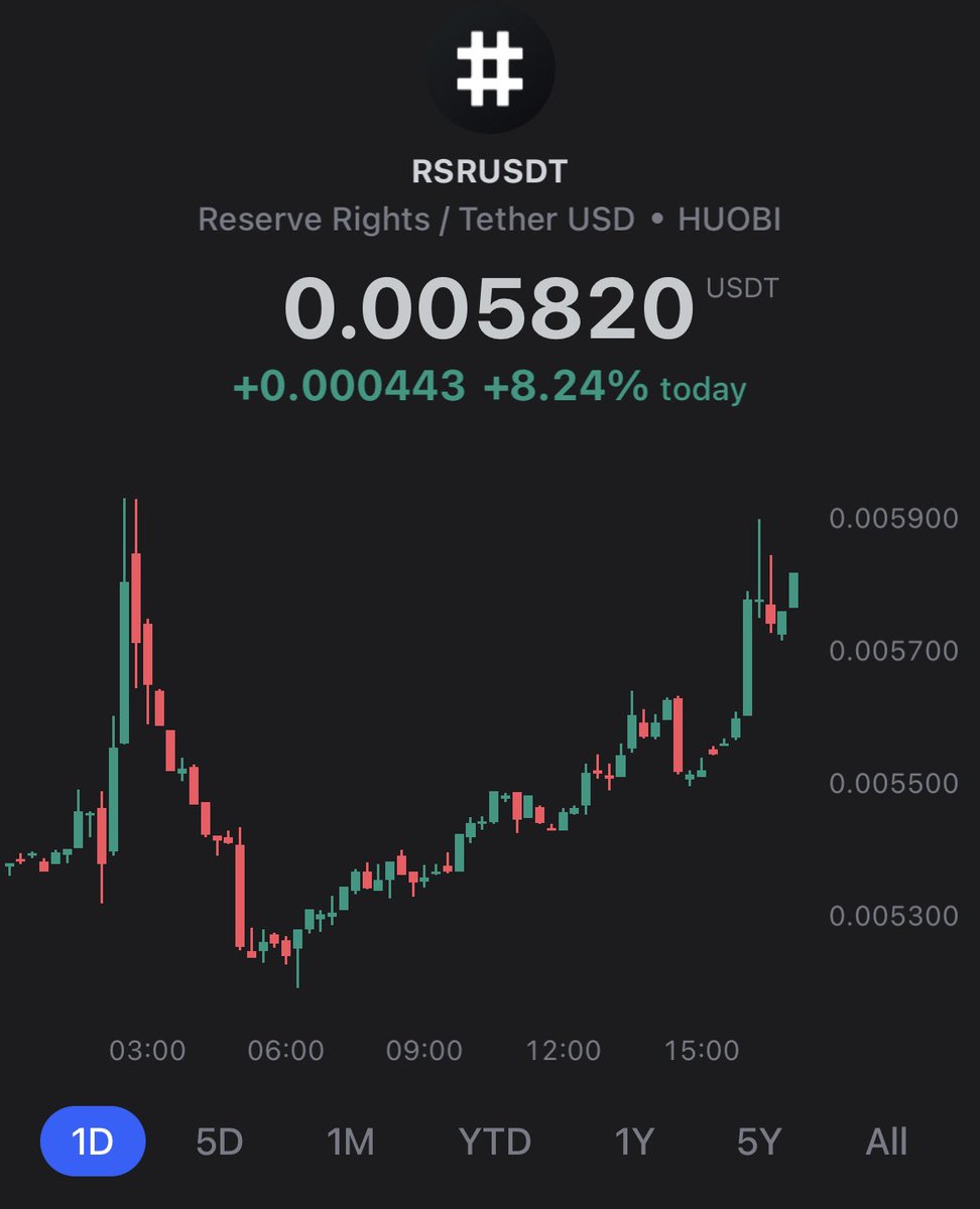 I will give away 1000 $RSR to one of you :) 

Just like the tweet, retweet and follow me 😊