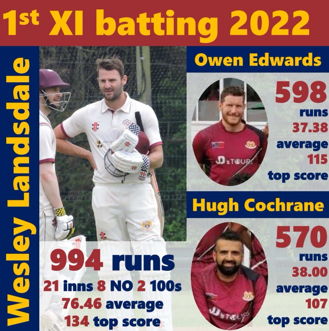 Rugby Cricket Club tweet media