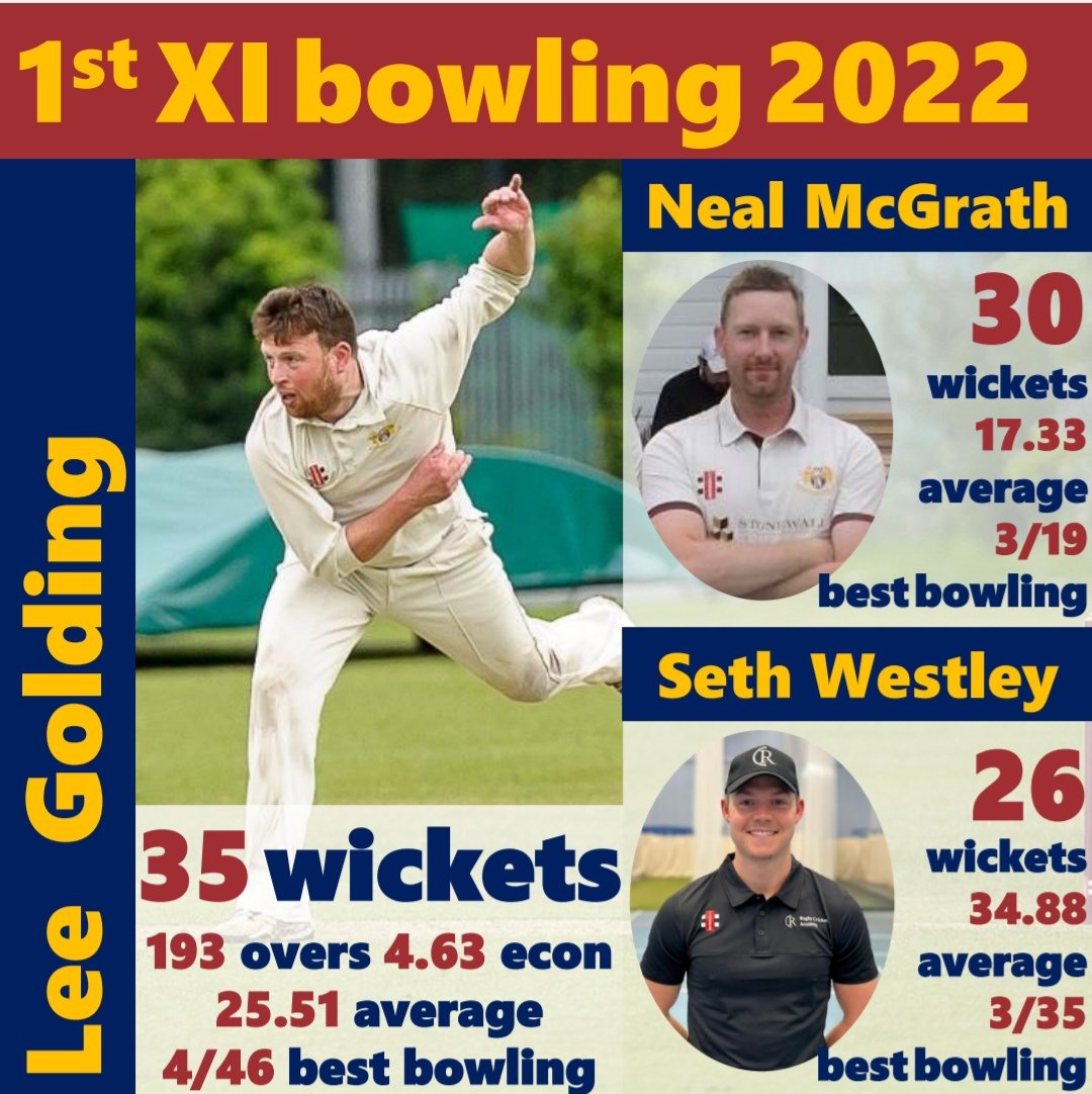 Rugby Cricket Club tweet media
