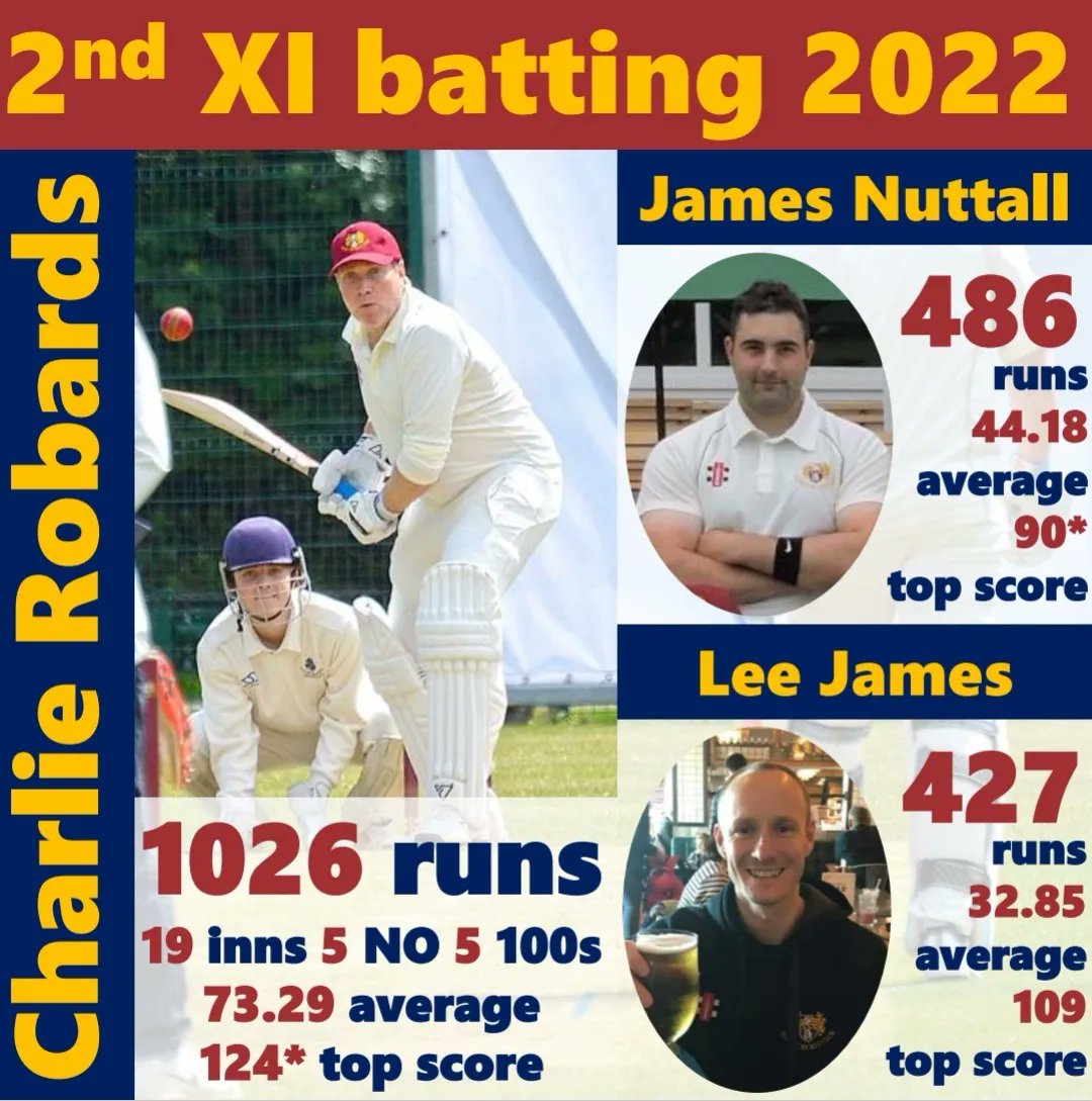 Rugby Cricket Club tweet media