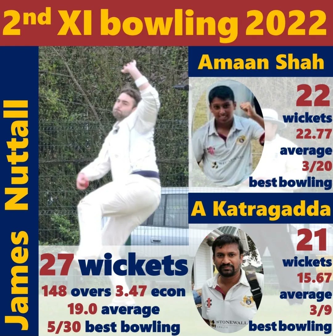 Rugby Cricket Club tweet media