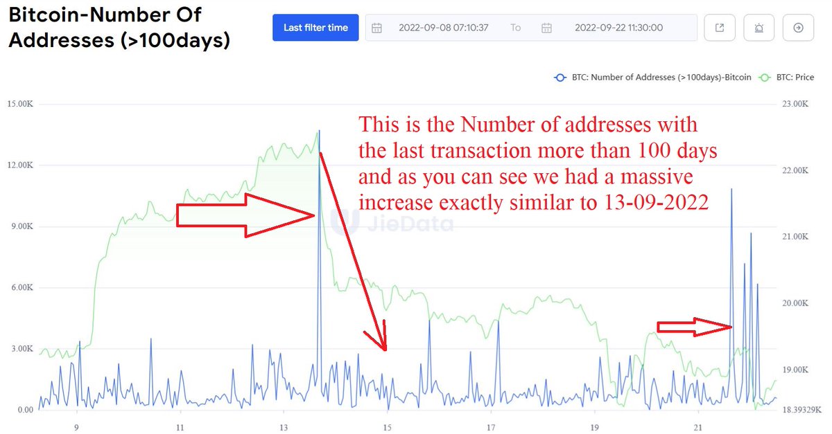 Dollarcurrency1 tweet picture
