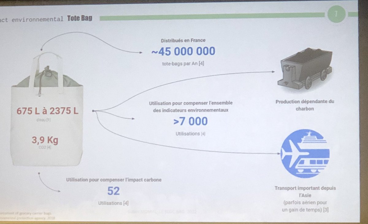 Cécile Gillet-Giraud tweet media