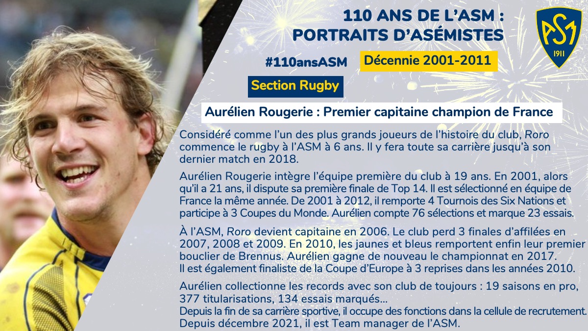 Asm_Omnisports's tweet photo. 💛💙 #110ansASM à l’occasion des 110 ans du club nous vous donnons rdv toutes les semaines pour découvrir des portraits d’asémistes par décennie. Le deuxième portrait pour la décennie 2001-2011 est consacré Aurélien Rougerie : Premier capitaine Champion de France de rugby ! https://t.co/aqWhEoktyp