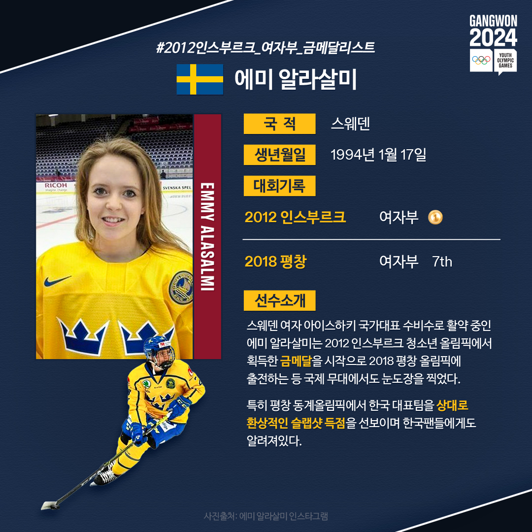 강원2024 #선수소개 #아이스하키 ⭐종목별 선수 소개⭐ ⑩ 아이스하키 동계 청소년올림픽을 빛냈던 선수들, 과연 누가 있을까요? 뛰어난  기량으로 추운 겨울을 뜨겁게 만들었던 역대 메달 수상자들을 함께 만나보시죠!🔥 ✨자세한 내용은 인스타그램에서 확인하세요 ..., image size:1080x1080