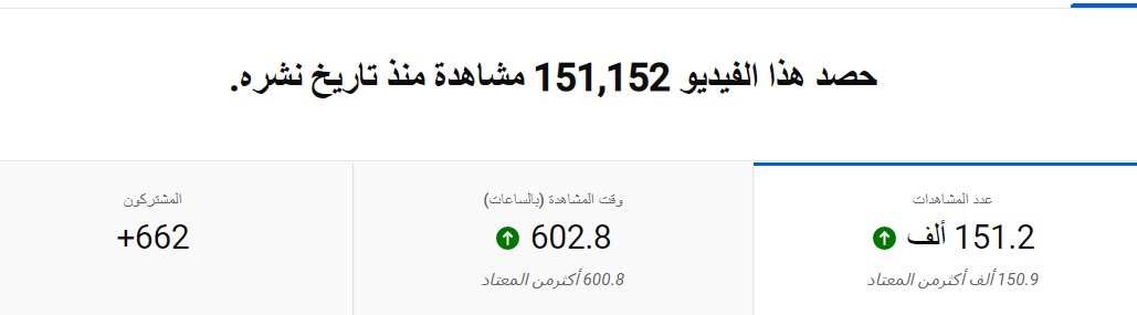 أنس إبراهيم tweet media