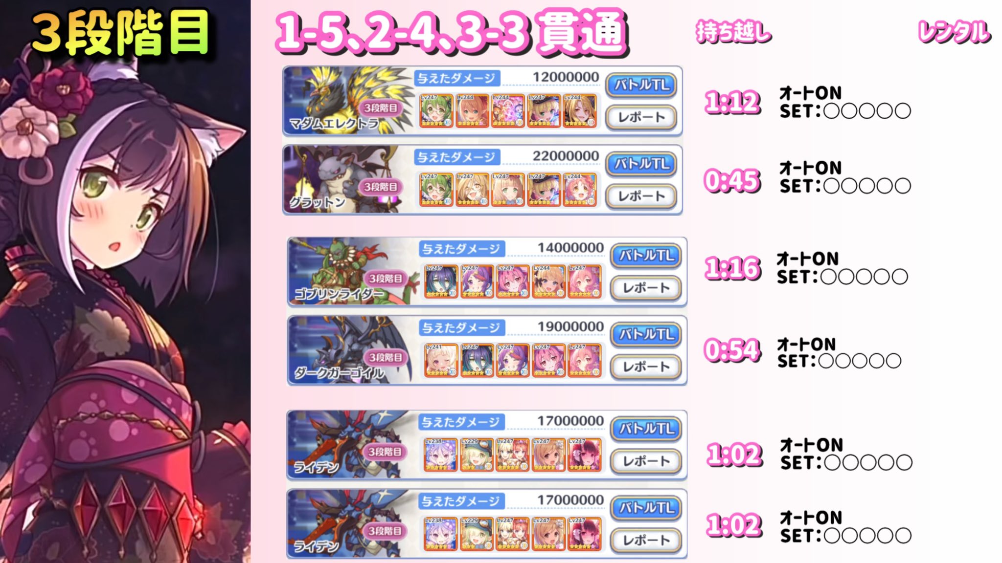 古都 ９月クラバト３段階目貫通編成 全setフルオートで行けました T Co Dkhfgeyxxq Twitter