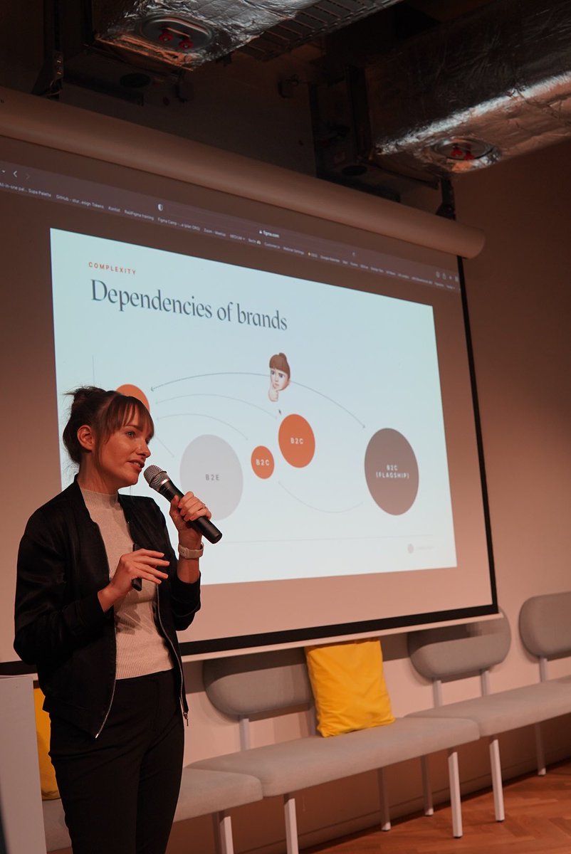 Into Design Systems tweet media