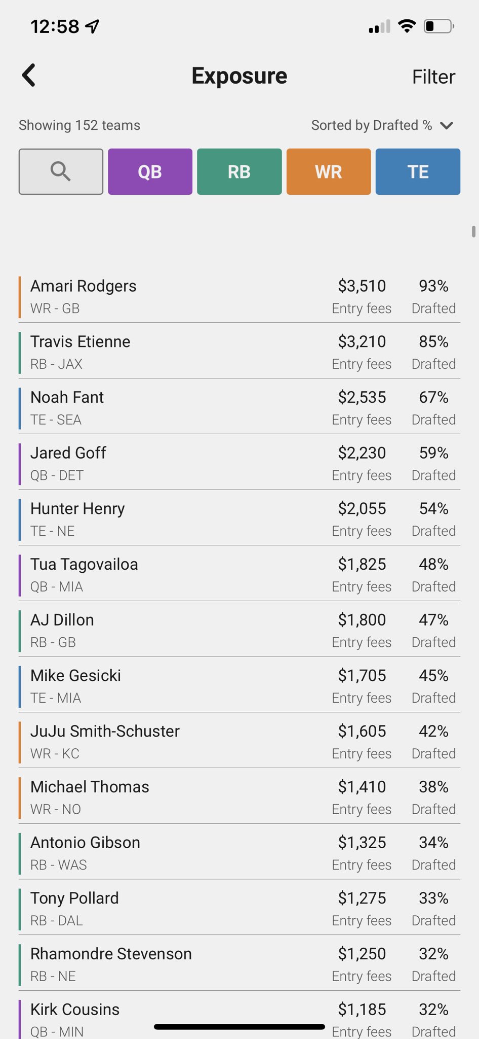 Shawn Childs (Shawn__Childs) / Twitter