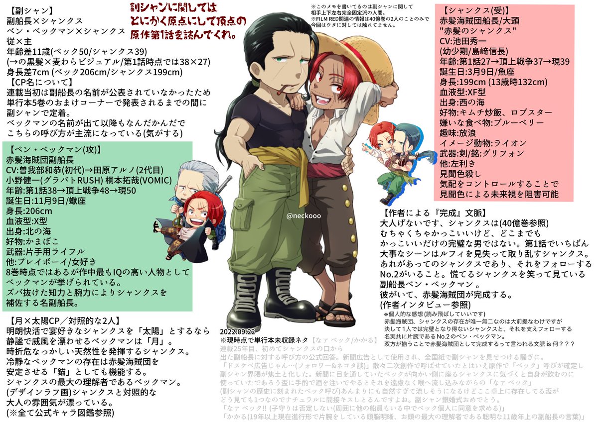 こりきち Korikiti Bom Twitter