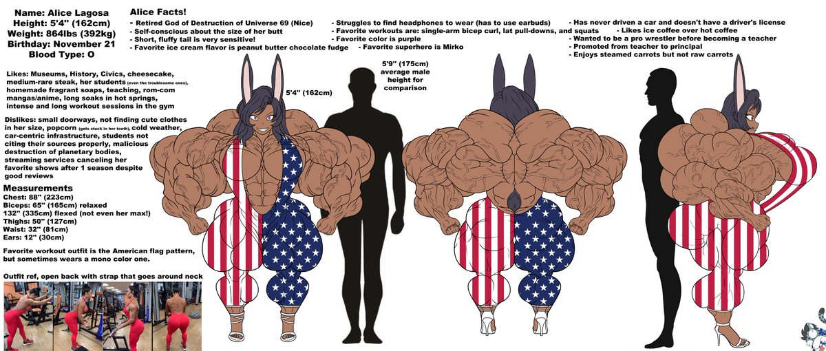 Pyrohawk009's tweet image. Alice's full ref sheet is complete! I wanted to go the extra mile and get more details in it including a size comparison to an average male, her stats from the stat sheet, and other fun uber buff bunny information. 😺