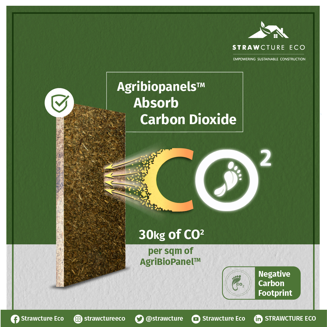 strawcture's tweet photo. Why #Strawcture
Time to stop GHG emission from construction. Adopt #AgribiopanelsTM!
They absorb co2, and are #carbonnegative!
@CircularValley_ @SELCOFoundation @Villgro @respond_acc @SocialAlphaIN @echoinggreen
@BrigadeReap @Acumen @nsrcel @iimcalcutta @aic_banasthali https://t.co/DH9nNgmnAG