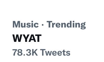 SB19_VotingTeam's tweet photo. WYAT (Where You At) by @SB19Official are both trending under Music. Keep discussing about the song and the artist itself. Let’s maintain our momentum. Don’t forget to attach the link of #WYAT music video in your tweets. https://t.co/UPVqglFCFy