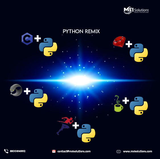 Ms1Opc's tweet image. Python Remix
#javascript #Java #dotnet2022 #DotNet
#dotnetforall #htmlcoding #HTML5 #rubyonrails #rubydeveloper #Ruby #tech #technology #tech  #Developer #scratch #ReactJS #Angular #angulardeveloper #developer #java #software #webdevelopment #javascript #information #Python