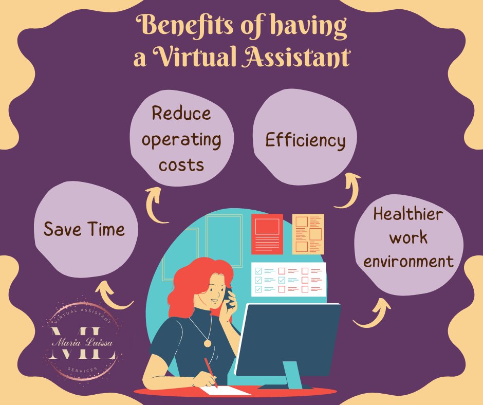 VillaesterMaria's tweet image. Benefits in hiring a virtual assistant👍
1. Save time on initiatives and projects
2. Reduce operating costs
3. Greater work efficiency
4. A healthier, more flexible work environment

Contact me and learn more of the services I can offer.
#MariaLuissaVA
#dependablevirtualassistant