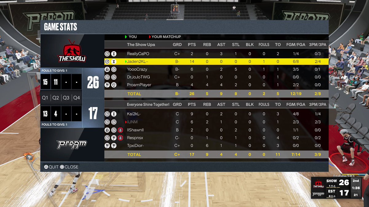 TheShow2K_'s tweet photo. GG’s to “everyone shine together” as we advance to the next round of the @MPBA2K gauntlet tournament 

PG:@ReallyCaPO_ 
SG:@Jaden2KL 
SF:@TheCrazyCruise 
PF:@Joetjen23 
C:@ProamPIayer 

@youFamousEnough @2kCompGames @TheeJoeVegas @llNapll @UnifiedProAm @yeynotgaming https://t.co/z8MemzWy1Y