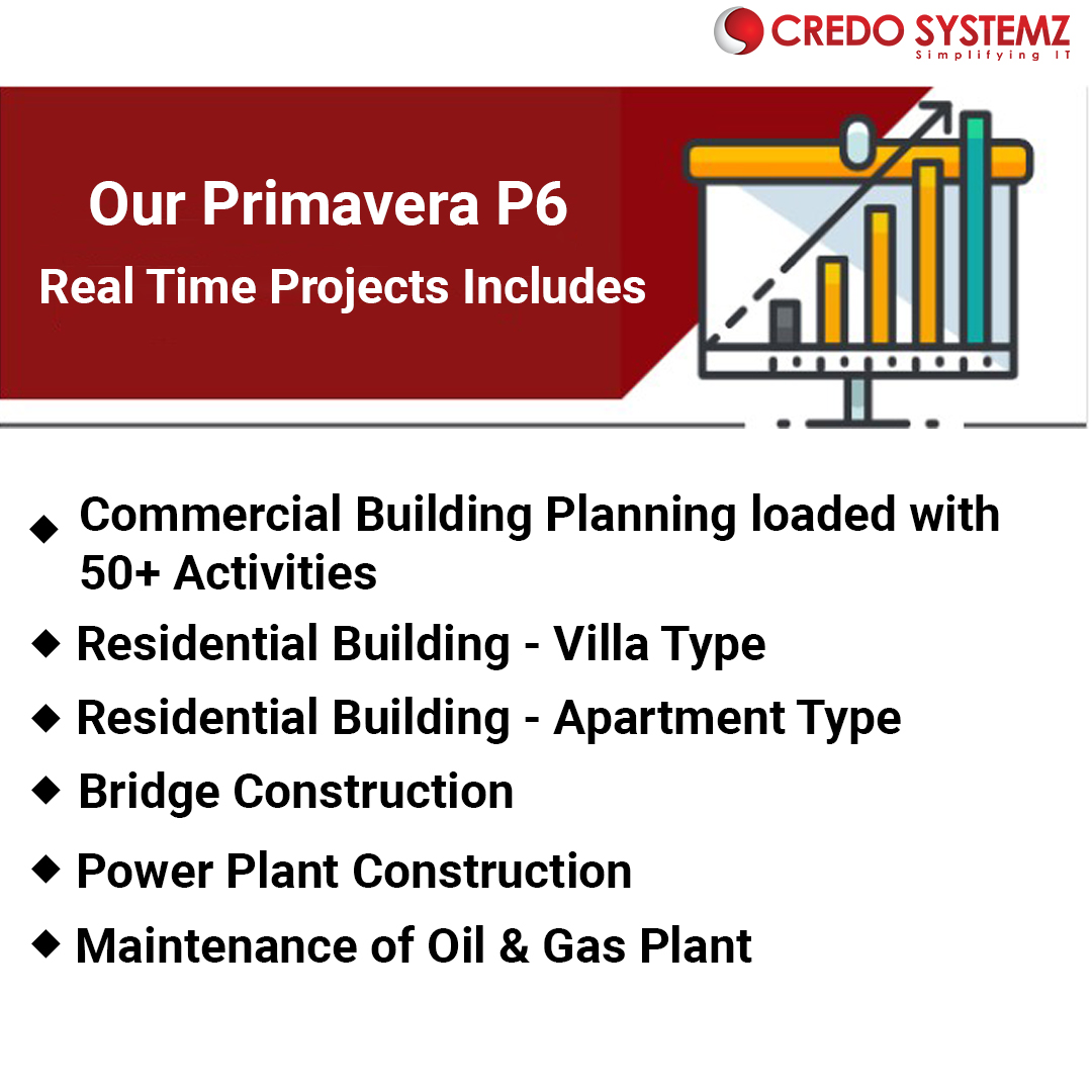 credosystemz's tweet photo. Get Your Oracle Primavera Certification in Just 10 Days!!! - Book Your Seat
Primavera P6 + Microsoft Project Training
Call us for More details :+ +91 96001 12302
#primavera #msp #oraclecertification #pmp #projectmanagementcourses #upskillwithcredosystemz #chennai #training https://t.co/VJ3FAFWGQ4