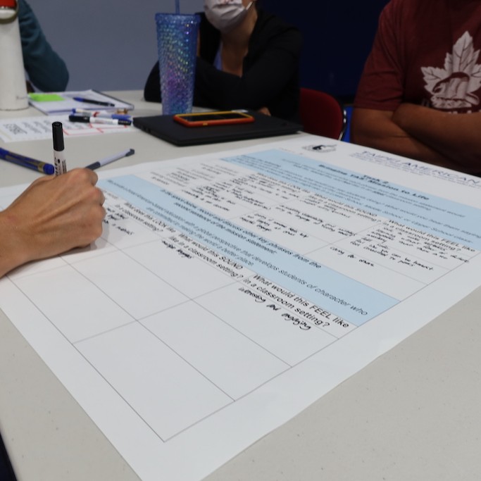 TASNewsFeed's tweet photo. WHEN THE LEARNING NEVER STOPS: #TASFaculty and staff gather to find meaning in the #TASMissionStatement - mindful inquiry, investigation, spirited discussions, note-taking, and evaluations. Plus, regular snack breaks.
#ProfessionalDevelopment #TaipeiAmericanSchool https://t.co/j6ABQd58vs