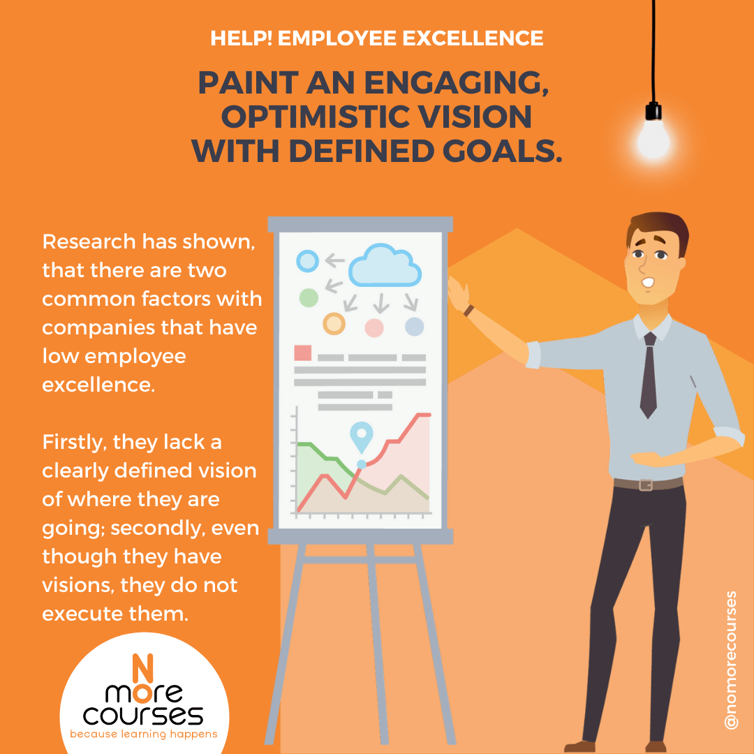 NoMoreCourses's tweet photo. Help your employees to gain a clear vision.
Contact us for a DEMO.
Web: https://t.co/KbHPrQS61a
Credit: https://t.co/eJ00rO8a7y
#Goals
#CompanyVision
#WorkplaceExcellence
#EmployeeExcellence
#LearningCampaigns
#NoMoreCourses https://t.co/ns6CzIcS3H