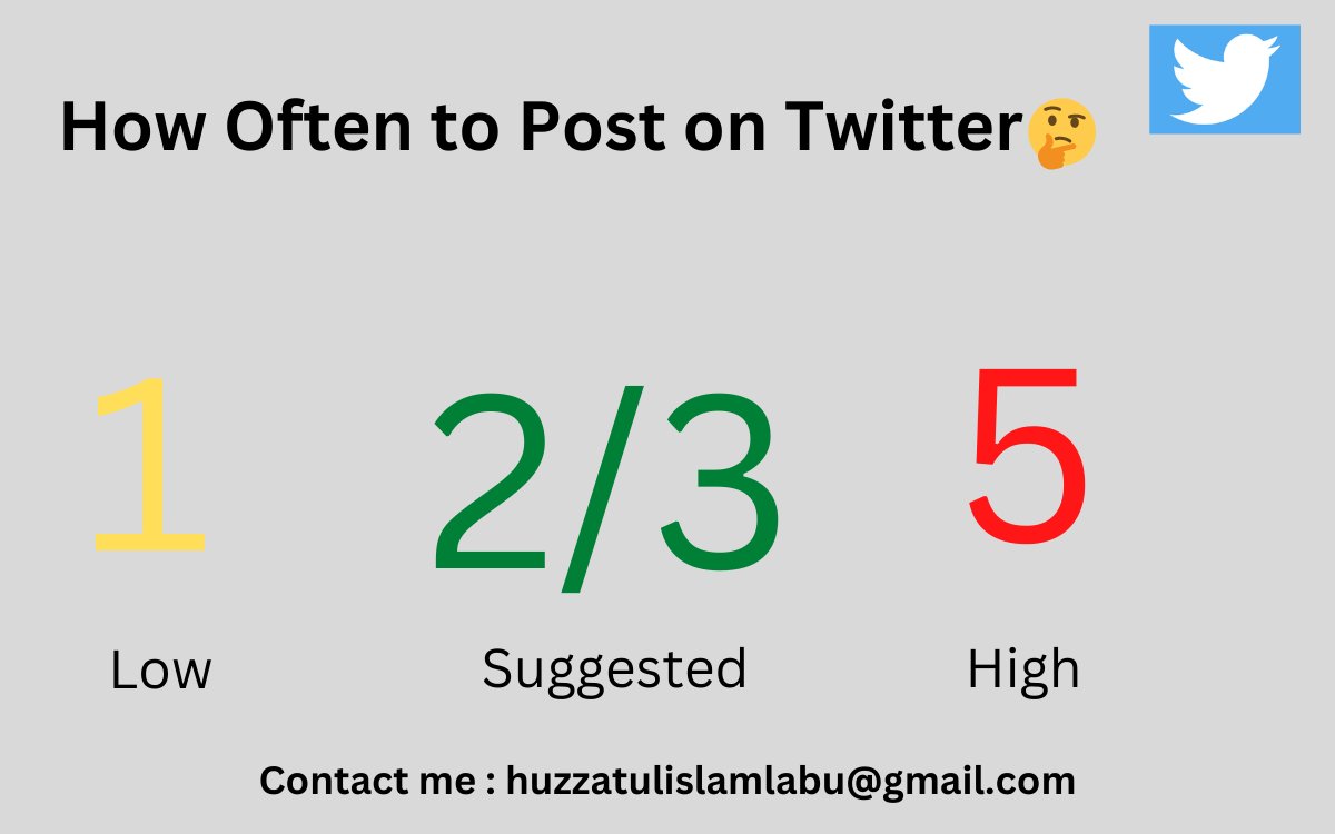 MDHUZZATULISL14's tweet photo. Hi, I m a professional Digital Marketer and SEO specialist. I'm always ready for your service. Your satisfaction is my only goal. #digitalmarketing #digitalmarketingconsultion #organicgrowth #postscheduling #virtualassistant #adsmanagement #videomarketing #postcontent #SEO #SEM https://t.co/SVec7QMylt
