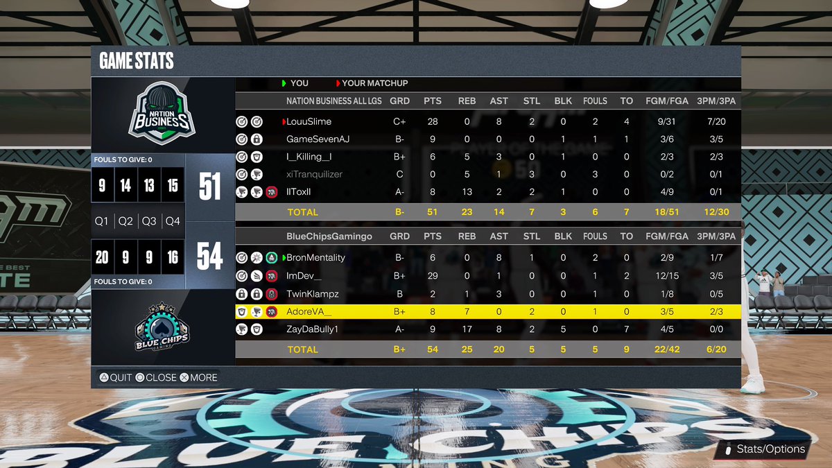 a couple good WR wins tonight MPBA Gauntlet tourney tomorrow