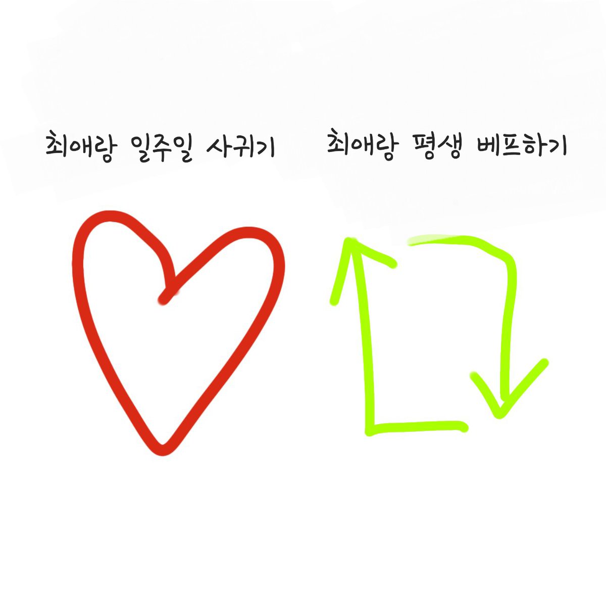 최애랑 1주일사귀면 대신 죽기전 더이상의 대면은 없어요