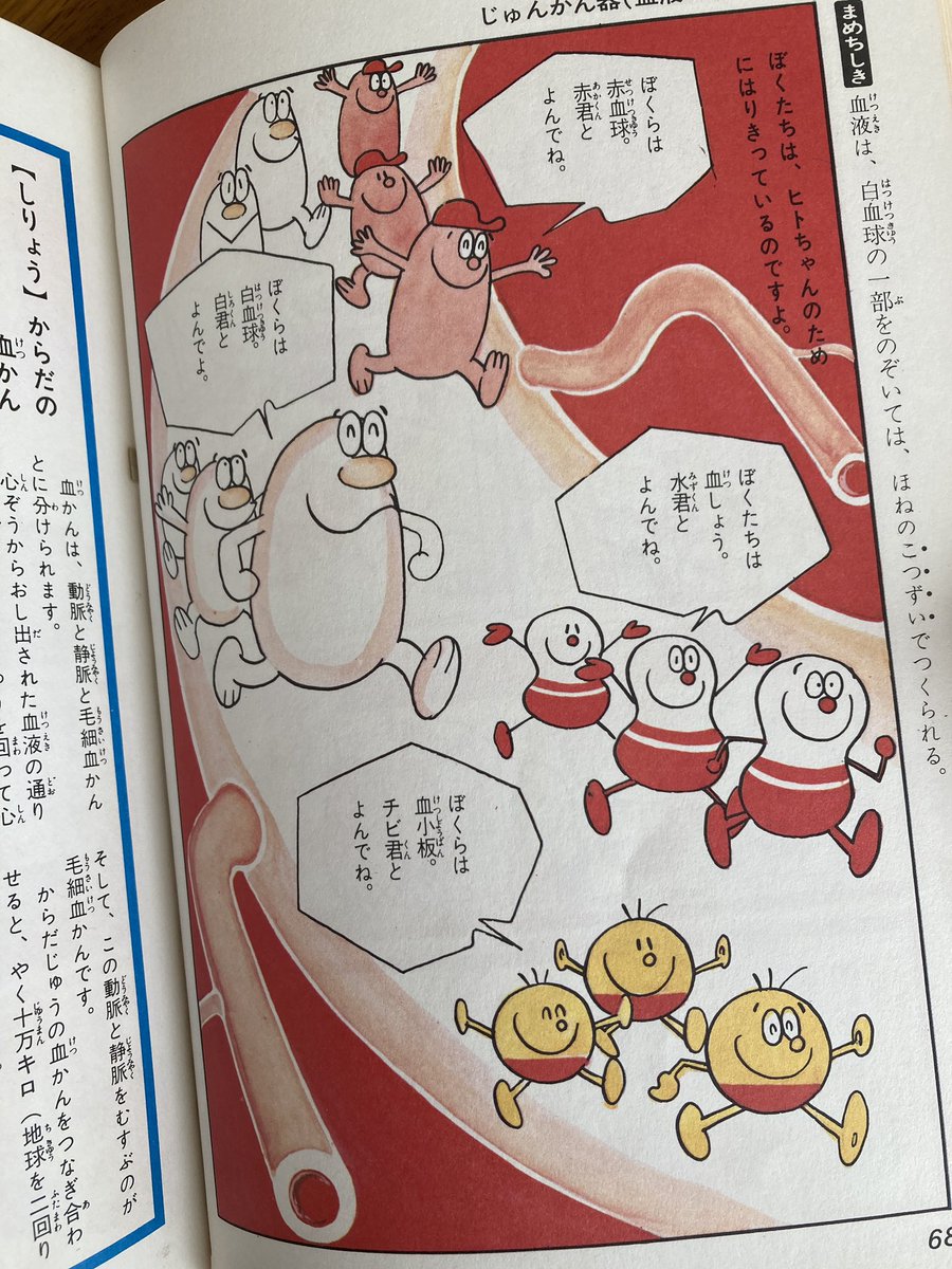 子供の頃読んで好きだった本を大人になってから思い出しては買い直したりしてるんですが、何十年かぶりに手にした「からだのひみつ」めちゃくちゃ細かいところまで覚えててびっくり。かわいいな〜〜 