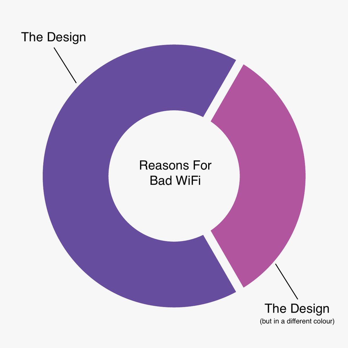 NXTGen Technology tweet media