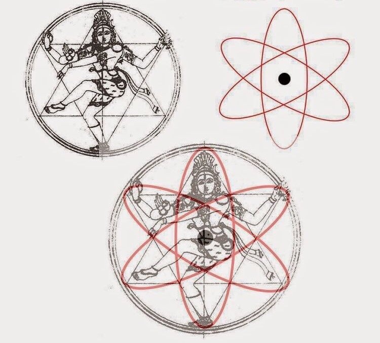 Captain_x_'s tweet photo. The cosmic dance of Shiva symbolises the interplay of dynamic and static divine energy flow, containing the five principles of eternal energy — creation, preservation, destruction, illusion and emancipation. https://t.co/XNsS2i7mre