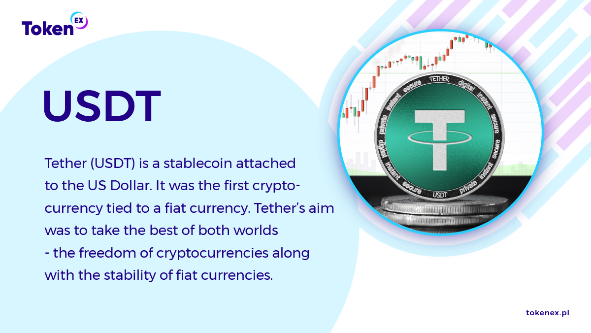 TokenEX_'s tweet photo. Buy cryptocurrencies with TokenEX 💵

#tokenex #crypto #cryptocurrencies #ourcoins #usdt https://t.co/XFD3K4m44h