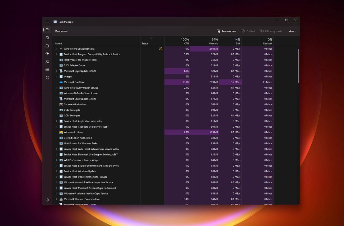 WindowsLatest tweet picture