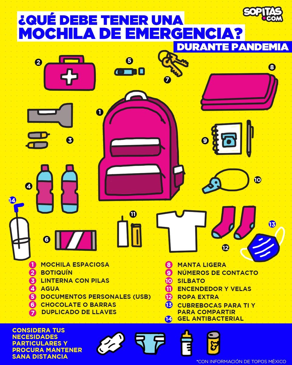 sopitas's tweet photo. No lo olviden ni lo echen en saco roto. Guarden esta imagen para su mochila o kit de emergencia ante un #sismo. https://t.co/nBGHooQwng