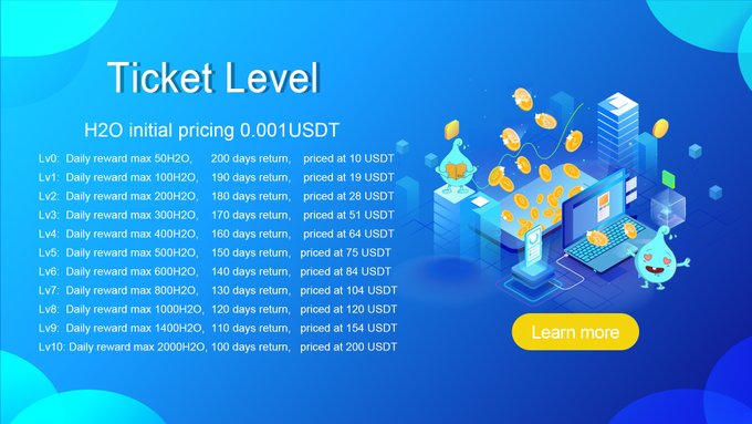 FinanceH2O's tweet photo. 👉 Bear market, let's play watch-to-earn to get more tokens.
💰 Tickets are guaranteed and can be redeemed at 100% of the original price.
🔗  Here:  https://t.co/OuBXyMPsFe
#ETH #BNB #BTC #BSC #Cryptos #CAKE
$CAKE  $BSW  $XMS #BNB #NFT https://t.co/x9Pn0na6LD