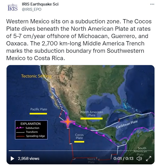 BCquakehelp's tweet photo. Hi @LanaDix78741765; some call quakes in a series, 'aftershocks', depends on the seismic setting.
In this subduction area, (AND at a #TRIPLEJUNCTION of THREE PLATES), it's a 'plate battle'. Pressure builds over 100's of yrs, then releases. Still building.
⚠️#Popocatépetl #Mexico https://t.co/byCZ6GMjfc