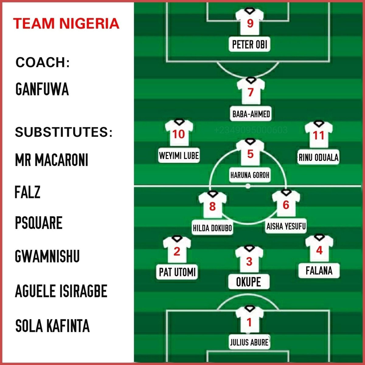 ganfuwa's tweet photo. #ObidientsFC

Players:
Peter Obi (C)
Yusuf Datti Baba-Ahmed
Doyin Okupe
Aisha Yesufu
Haruna Goroh
Rinu Oduala
Femi Falana
Hilda Dokubo
Pat Utomi
Weyimi Lube
Julius Abure

Substitutes:
Psquare
Falz
Mr Macaroni
Harrison Gwamnishu
Aguele Isiragbe
Sola Kafinta

Coach:
GANFUWA https://t.co/t6pHaU7JVn