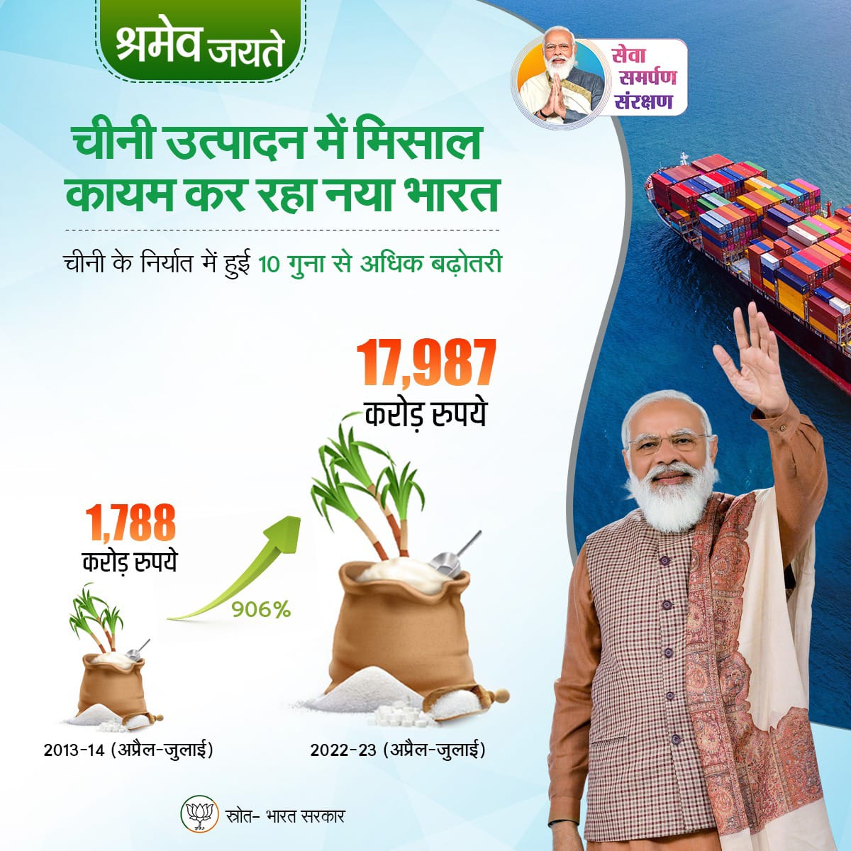 vikasrameshmane's tweet photo. https://t.co/H1uNUcif76