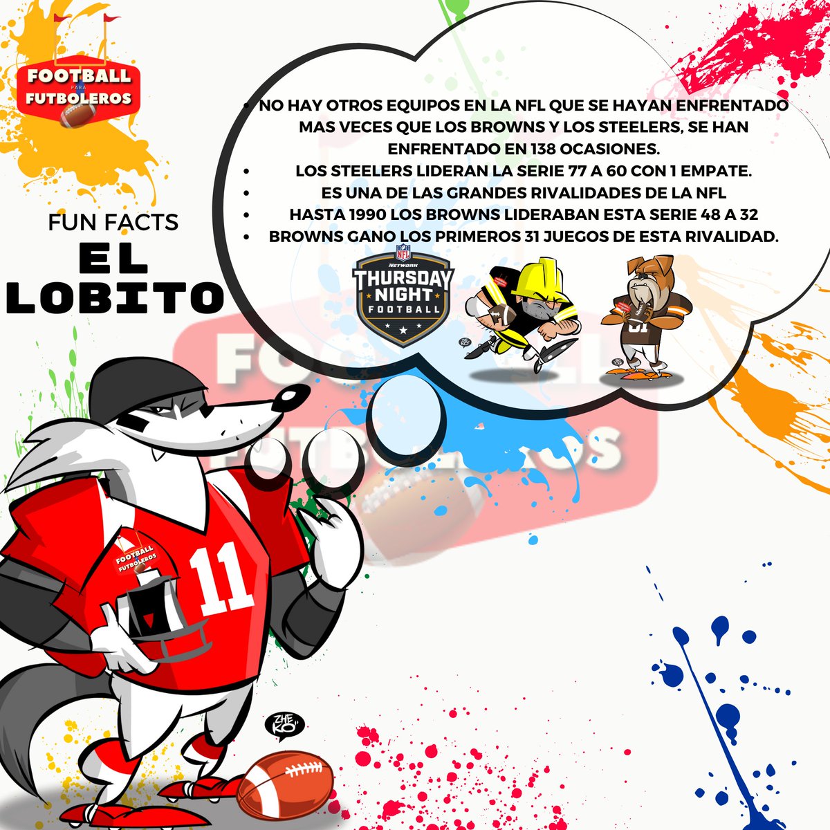FootballParaFut's tweet photo. El Lobito FPF les trae algunos Fun Facts para villamelones, para que vayan a las fiestas a decir que saben algo de NFL.... 

#NFL #NFLFunFacts #FunFacts #Football #NFLmx #NFLMexico #NFLEspañol #Pittsburgh #Steelers #HereWeGo #Cleveland #Browns #TNF #thursdaynightfootball🏈📺 https://t.co/63Qa3ARaIR