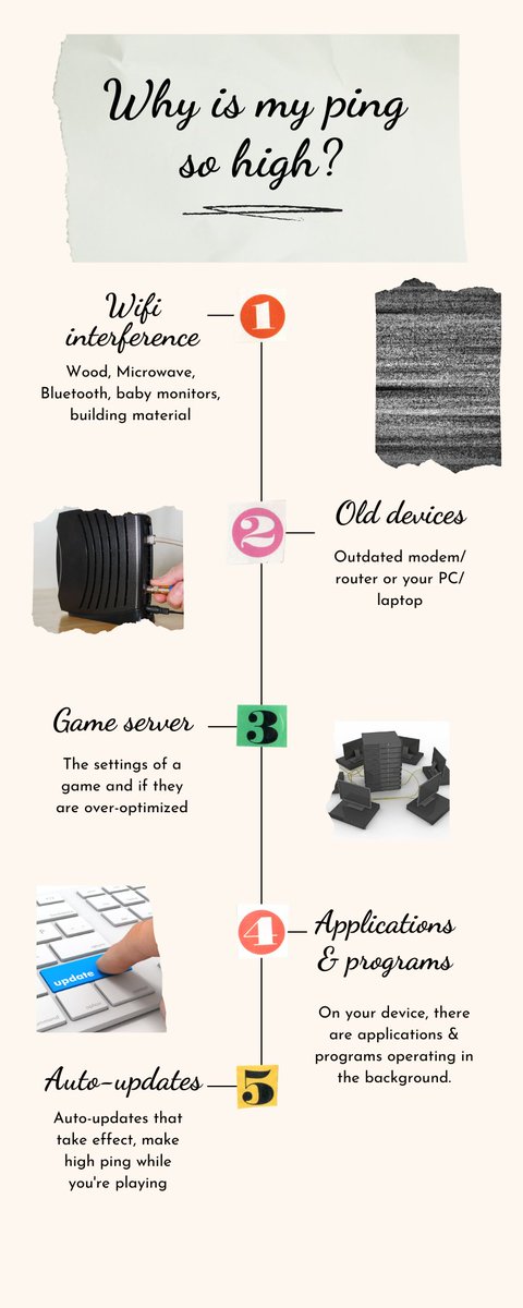 gospeedcheck's tweet image. What causes high ping? How to reduce ping?
gospeedcheck.com/article/how-to…
#pingrate #highping #pinglatency #pingtime #fixping #reduceping