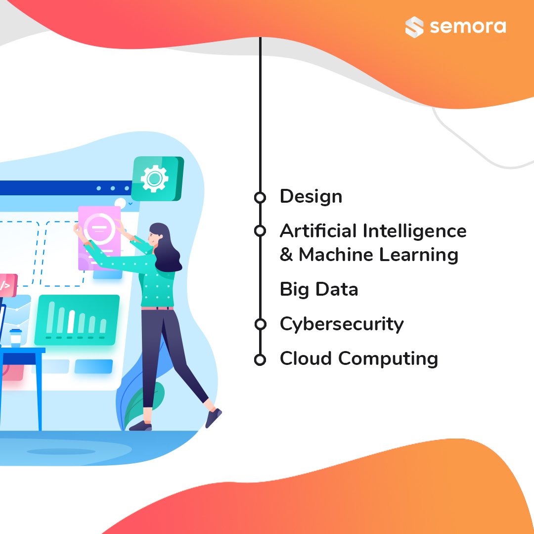creativesemora's tweet photo. Skill-skill ini penting banget lhoo gaes buat invest di masa depan karena memiliki daya tawar yang tinggi. Ga heran kan yang punya skill-skill tersebut meski stay di rumah saja tapi uangnya segudang, dikira ngepet sama tetangga padahal lagi bikin code 😎
#smrtnt #semora #tips https://t.co/DsxW5dDIGU