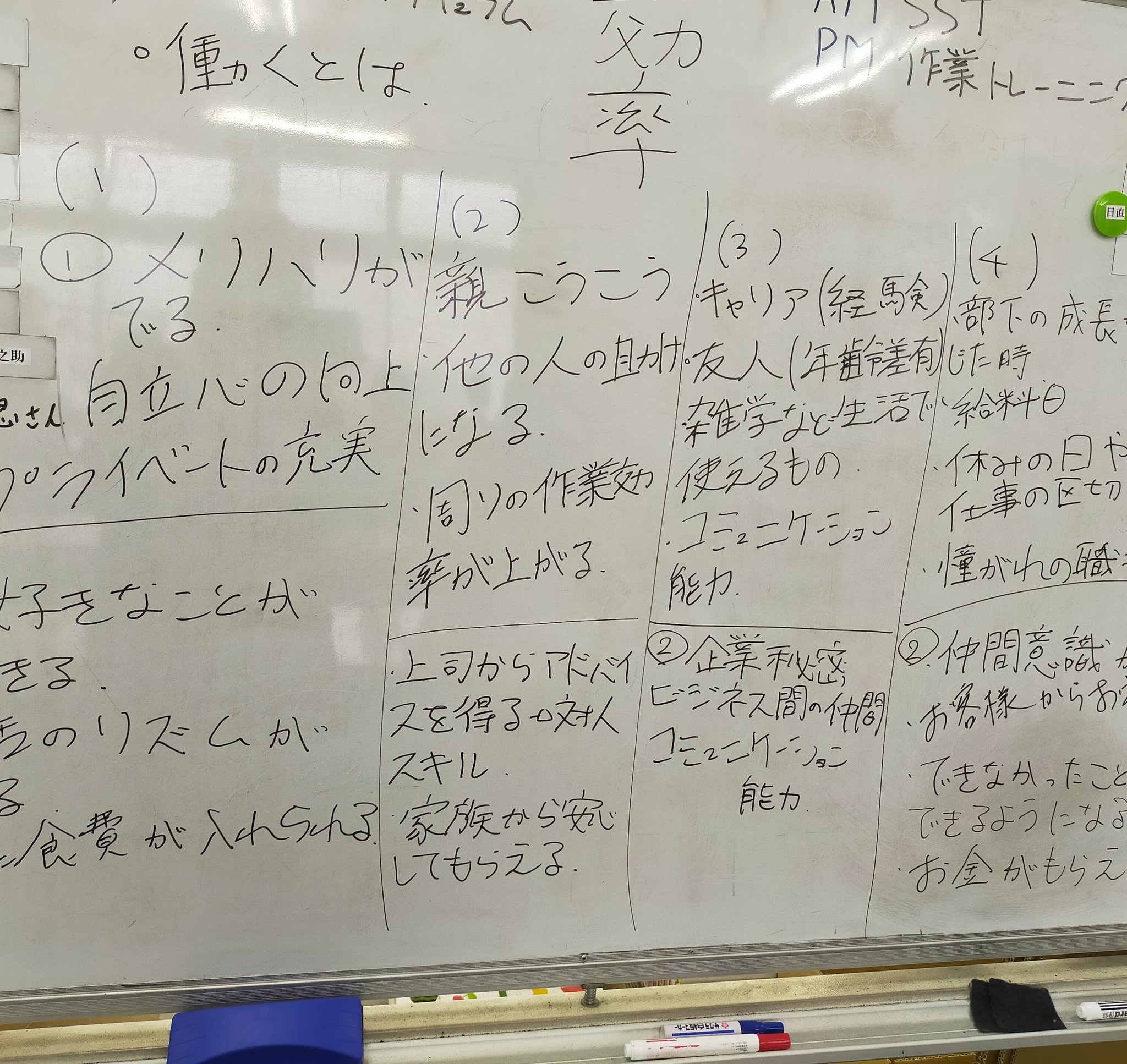 働く意味 Twitter Search Twitter