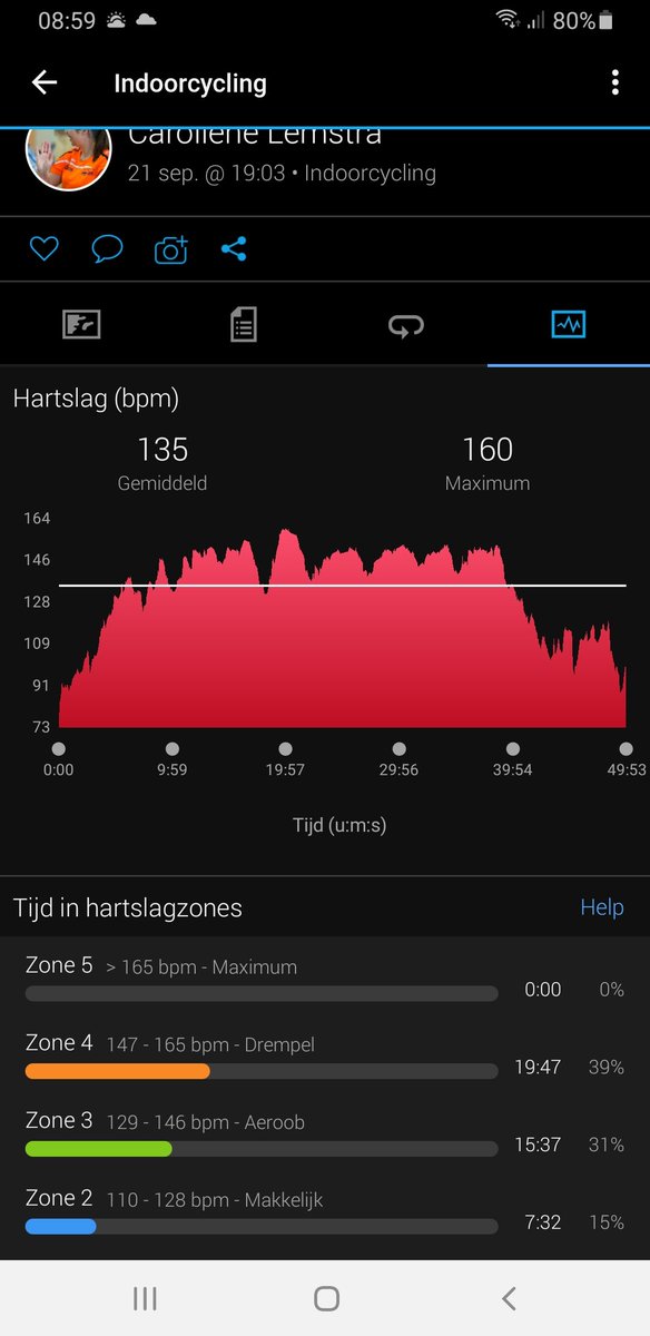 Live cycle