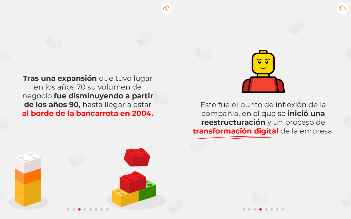 ccstech_io's tweet photo. A casi 100 años de su fundación, LEGO apuesta por la innovación para mantenerse en el mercado.
¿Ya habéis usado alguna de sus apps?
#thepowerofcode #development #webdevelopment #appdevelopment #desarrolladordesoftware #tech #spaintech #vlctechcity #valenciatech https://t.co/zQLE00SKco