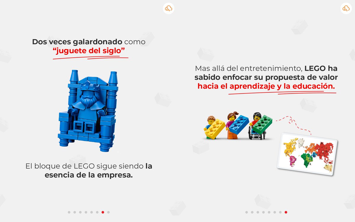 ccstech_io's tweet photo. A casi 100 años de su fundación, LEGO apuesta por la innovación para mantenerse en el mercado.
¿Ya habéis usado alguna de sus apps?
#thepowerofcode #development #webdevelopment #appdevelopment #desarrolladordesoftware #tech #spaintech #vlctechcity #valenciatech https://t.co/zQLE00SKco