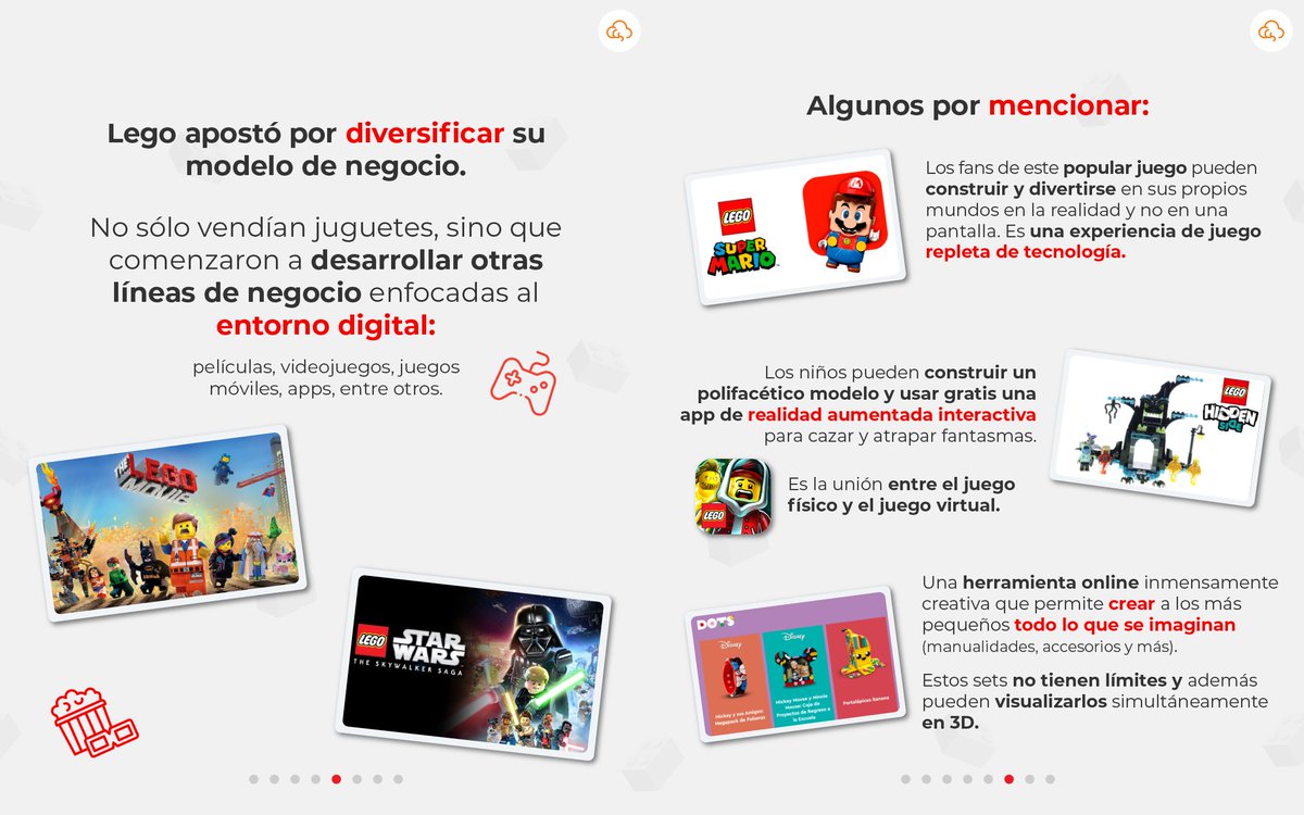 ccstech_io's tweet photo. A casi 100 años de su fundación, LEGO apuesta por la innovación para mantenerse en el mercado.
¿Ya habéis usado alguna de sus apps?
#thepowerofcode #development #webdevelopment #appdevelopment #desarrolladordesoftware #tech #spaintech #vlctechcity #valenciatech https://t.co/zQLE00SKco