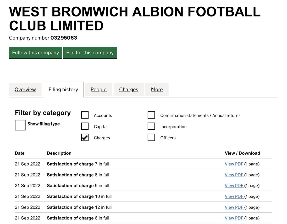 Kieran Maguire on Twitter "West Brom are released from a series of