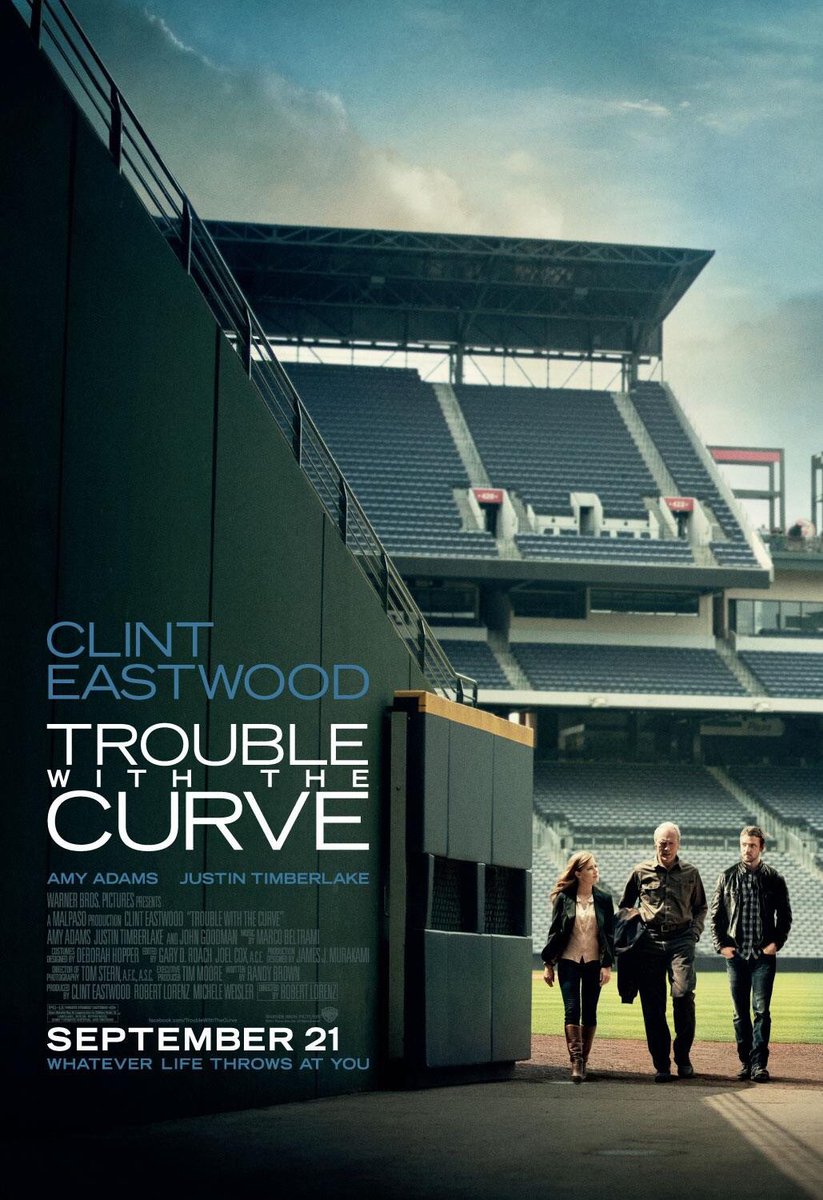 FilmNewsNos's tweet photo. 🎬MOVIE HISTORY: 10 years ago today, September 21, 2012, the movie ‘Trouble with the Curve’ opened in theaters!
#ClintEastwood #AmyAdams #JustinTimberlake #MatthewLillard #JackGilpin #JohnGoodman #RobertPatrick #ScottEastwood #EdLauter #ChelcieRoss #MattBush #RobertLorenz https://t.co/RSOO4rAuqz