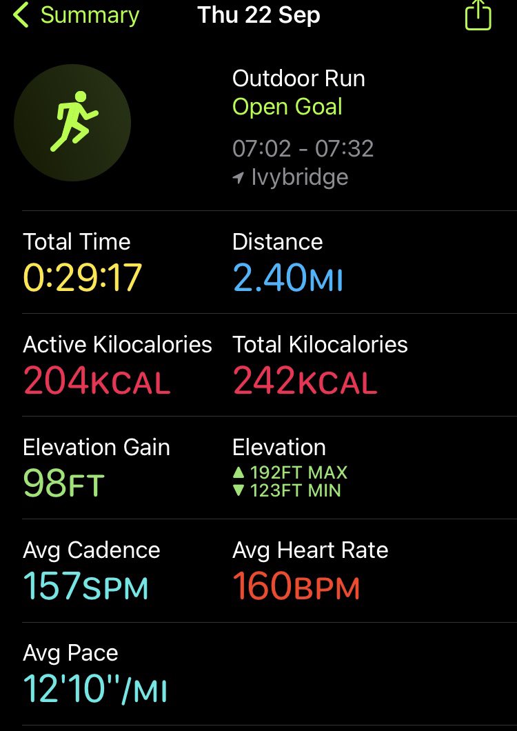 ktsheffa's tweet photo. Day 22… and it felt really tough even though I did less! Ah well 🫤 still on track and getting closer to the finish line 

https://t.co/pFpyaHCBBg https://t.co/6hCjdxXeNd