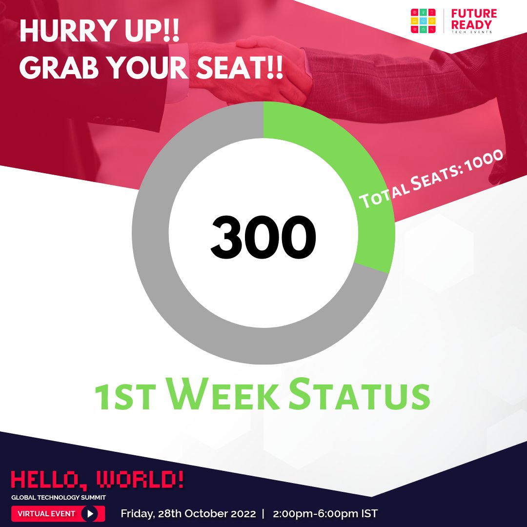 frtechevents's tweet photo. Knowledge Awaits!
If you would like to reserve a seat at the Global Technology Summit kindly register at https://t.co/YPGYEVtriY
#AreYouFutureReady #HelloWorld2022 #Technology #GlobalTechSummit #HW2022 https://t.co/ESJK9TLCaa