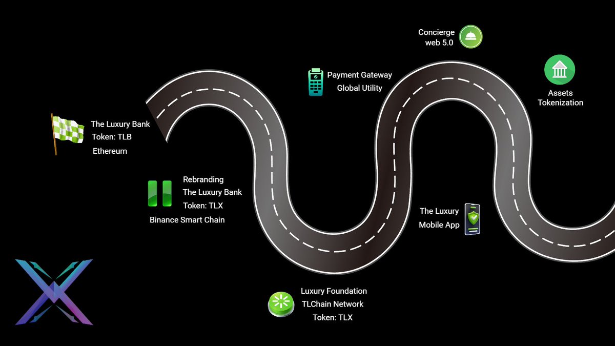 xtheluxury's tweet photo. There is still a long way to go until we reach our destination, but as of today we are officially on our way. With a community that has been with us and an empire built in the meantime, we are poised to dominate luxury markets with innovative blockchain-based solutions. https://t.co/INnlDDZDsz